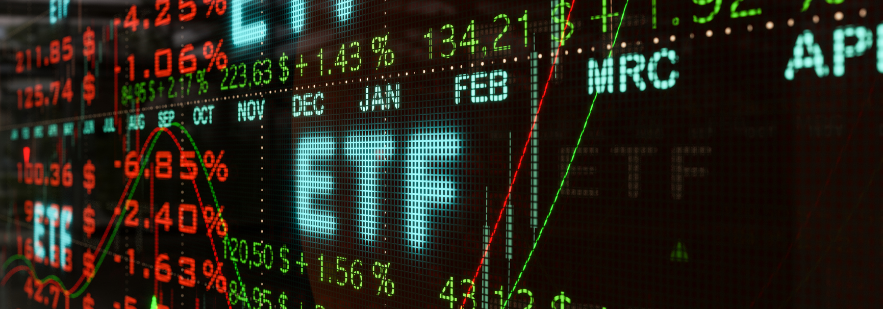 ETF-Portfoliostruktur, Kapitalmarktanalyse und professionelle Vermögensallokation